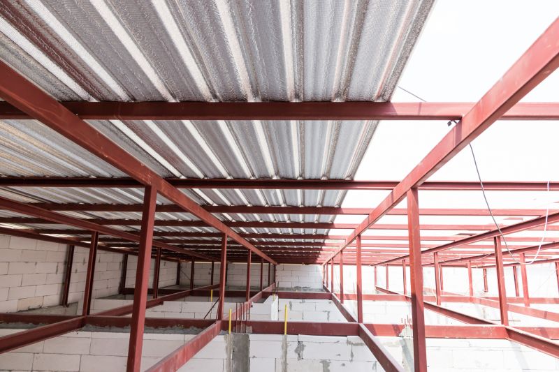 Aluminum Roof Installation